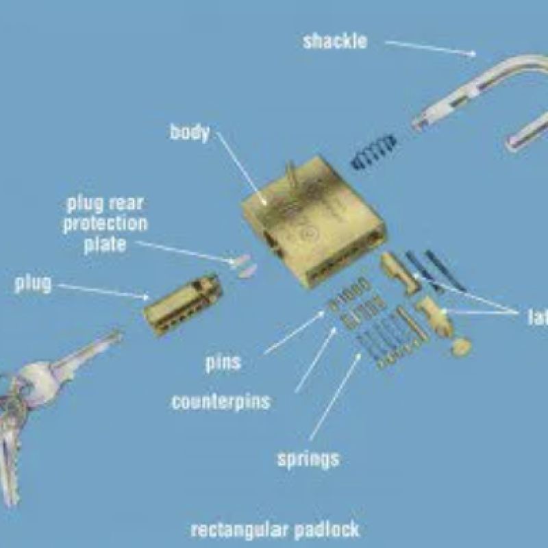 Bilmeniz Gereken 10 Temel Asma Kilit Parçası